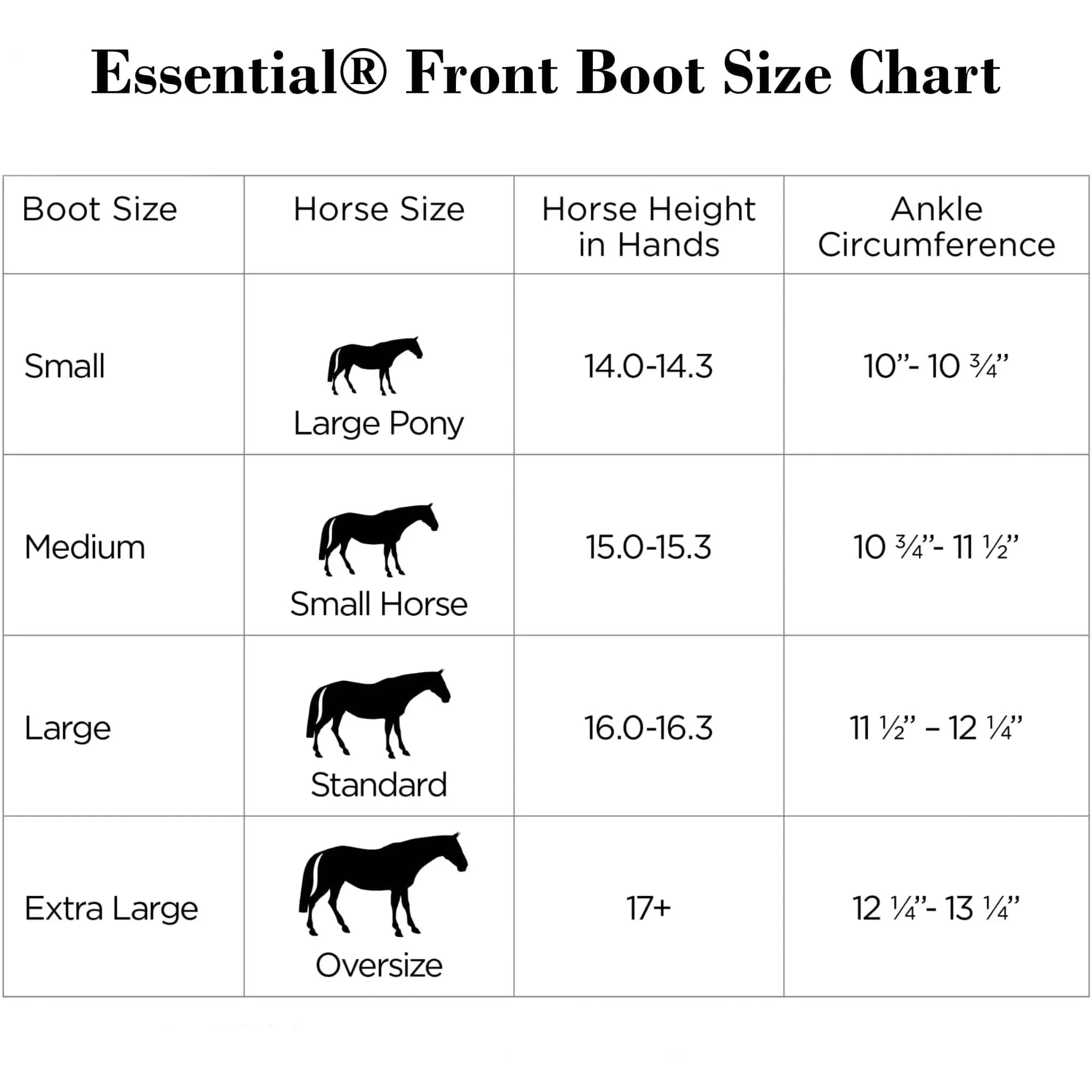 EquiFit Essential The Original Open Front Boot