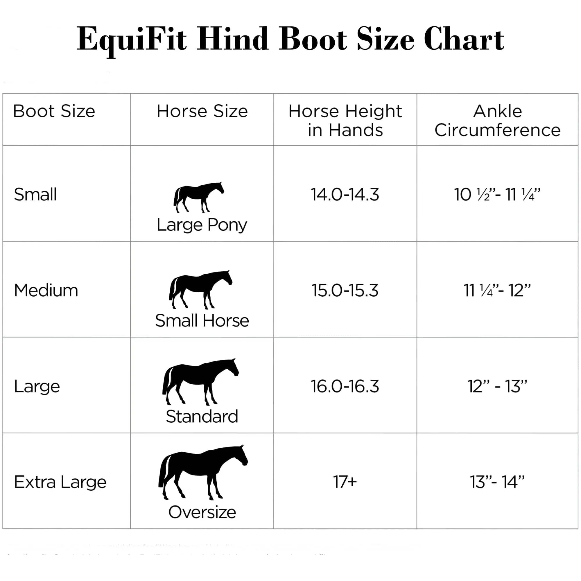 EquiFit Luxe Hind Boot